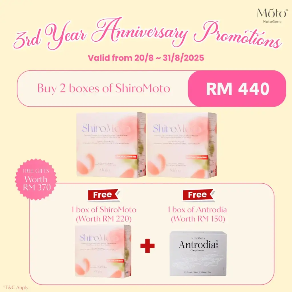 3rd Year Anniversary 2025 - Buy 2 boxes of ShiroMoto Free 1 Box of ShiroMoto + 1 Box of Antrodia 