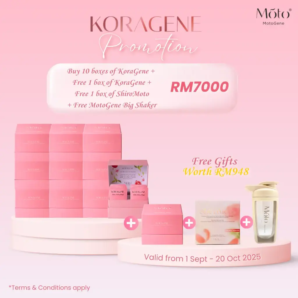 Limited Time Promotion - Buy 10 boxes of KoraGene + Free 1 box of KoraGene + Free 1 box of ShiroMoto + Free MotoGene Big Shaker