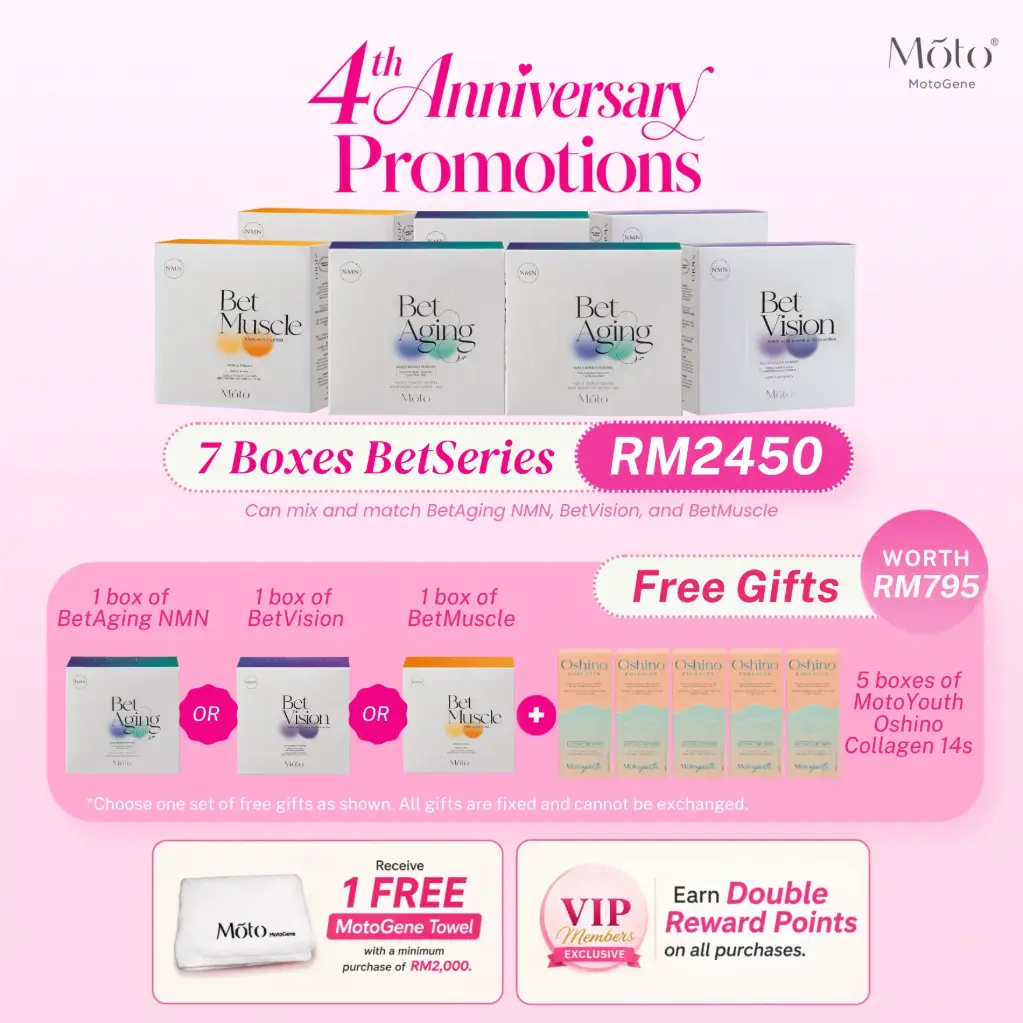 4th Year Anniversary - Bet Series 7 Boxes Pack