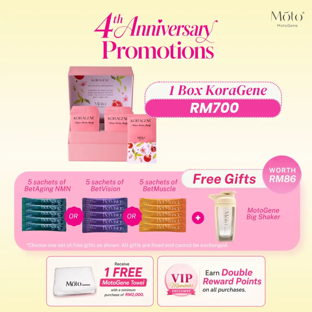 4th Year Anniversary - KoraGene Single Pack