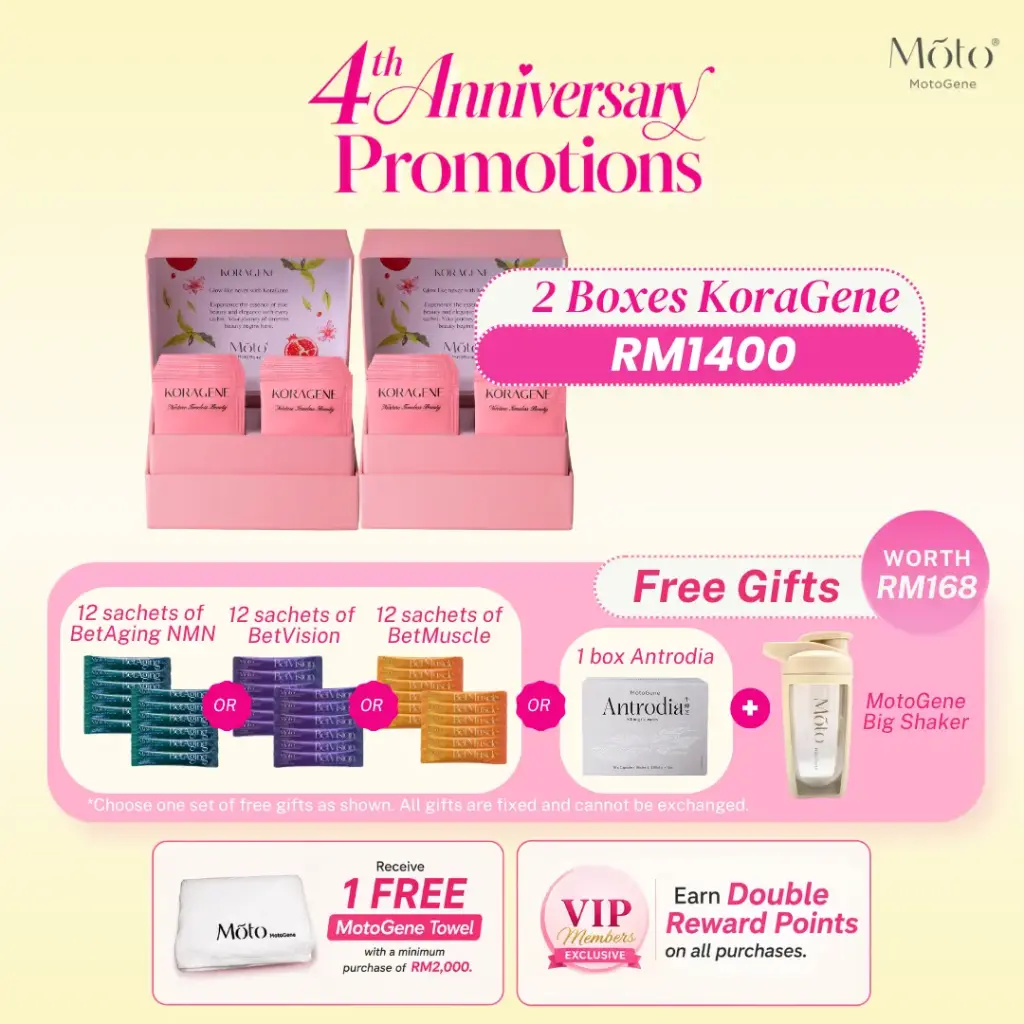 4th Year Anniversary - KoraGene Double Pack