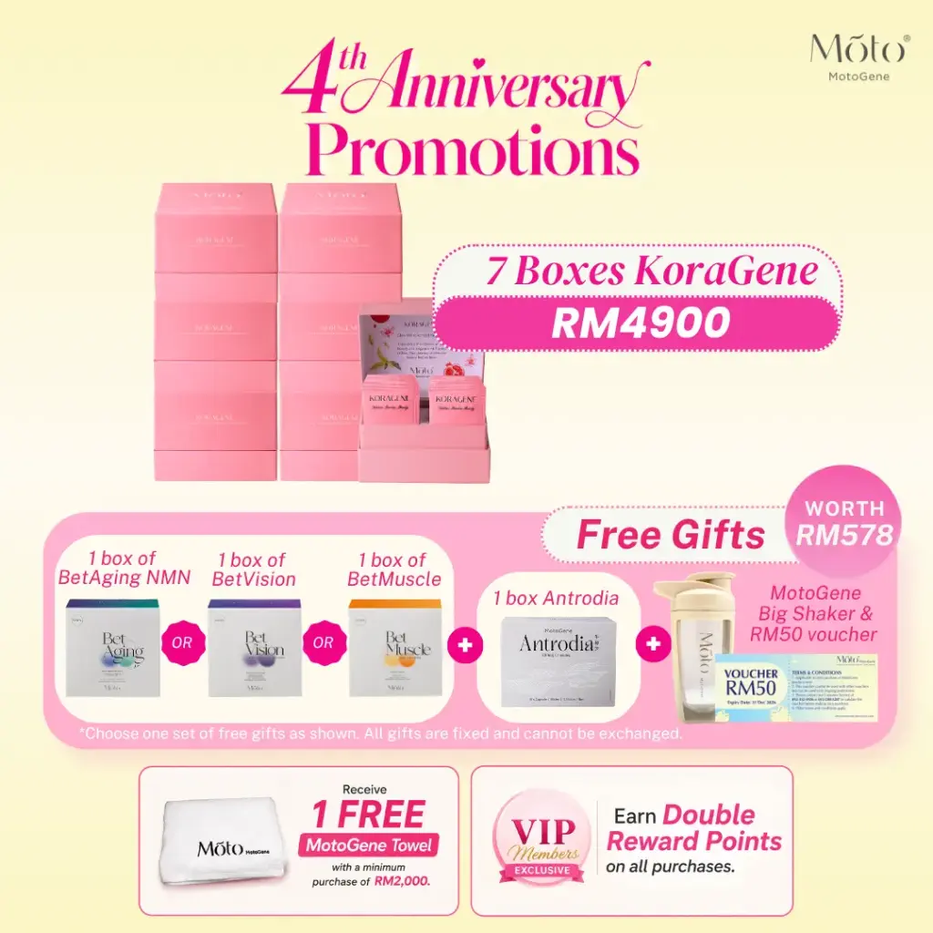 4th Year Anniversary - KoraGene 7 Boxes Pack 