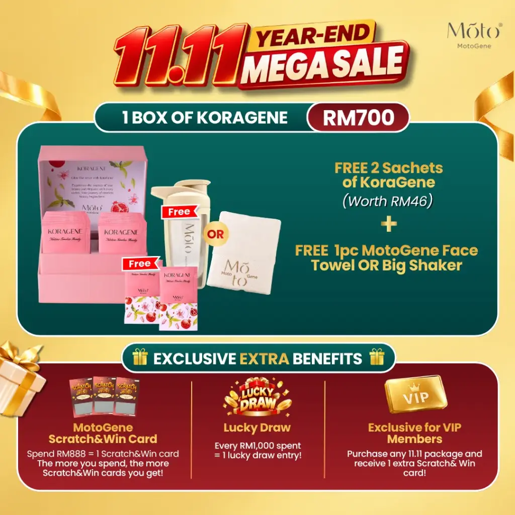 11.11 KoraGene Package - 1 Box