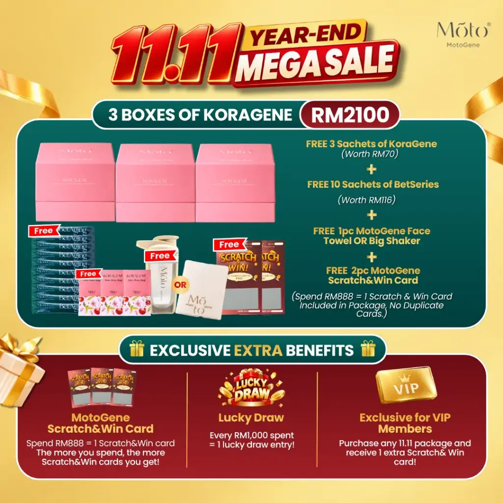 11.11 KoraGene Package - 3 Boxes
