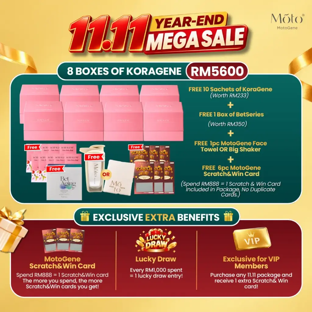 11.11 KoraGene Package - 8 Boxes