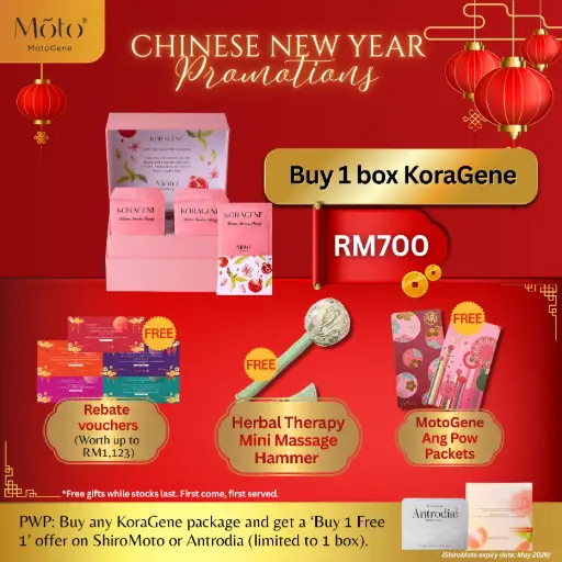 [KORAGENECNY1BOX] CNY2026 - KoraGene (Package 1)