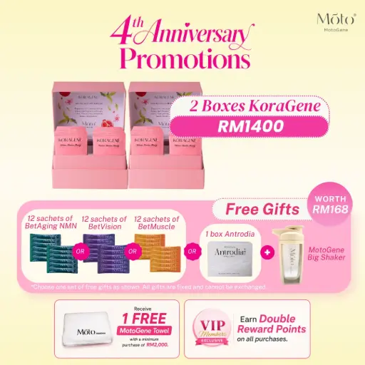 4th Year Anniversary - KoraGene Double Pack