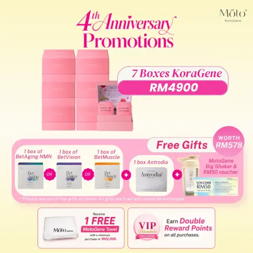4th Year Anniversary - KoraGene 7 Boxes Pack 